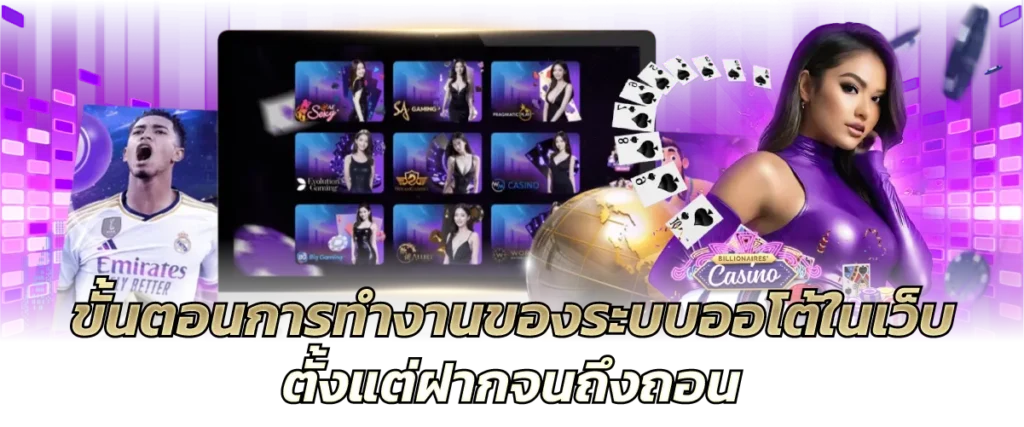 ขั้นตอนการทำงานของระบบออโต้ในเว็บ — ตั้งแต่ฝากจนถึงถอน